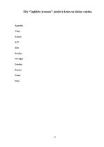 Referāts 'Apmaiņas programmas', 17.