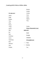 Referāts 'Apmaiņas programmas', 21.