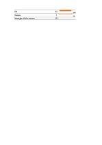 Referāts 'Apmaiņas programmas', 31.