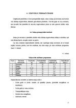 Referāts 'Kafejnīcas "Varavīksne" tehnoloģiskais projekts', 17.