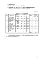 Referāts 'Kafejnīcas "Varavīksne" tehnoloģiskais projekts', 22.