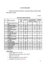 Referāts 'Kafejnīcas "Varavīksne" tehnoloģiskais projekts', 23.