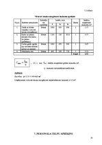 Referāts 'Kafejnīcas "Varavīksne" tehnoloģiskais projekts', 28.