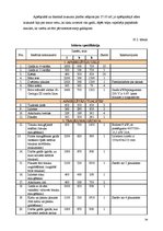 Referāts 'Kafejnīcas "Varavīksne" tehnoloģiskais projekts', 34.