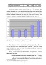 Diplomdarbs 'Patērētāju attieksme pret hipotekārajiem kredītiem', 42.