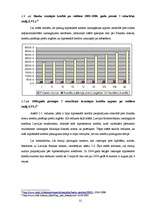 Diplomdarbs 'Patērētāju attieksme pret hipotekārajiem kredītiem', 55.