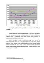 Diplomdarbs 'Patērētāju attieksme pret hipotekārajiem kredītiem', 58.