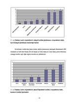Diplomdarbs 'Patērētāju attieksme pret hipotekārajiem kredītiem', 62.