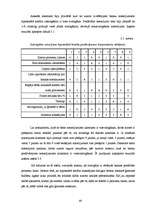 Diplomdarbs 'Patērētāju attieksme pret hipotekārajiem kredītiem', 68.