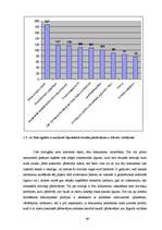 Diplomdarbs 'Patērētāju attieksme pret hipotekārajiem kredītiem', 69.
