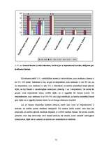 Diplomdarbs 'Patērētāju attieksme pret hipotekārajiem kredītiem', 72.