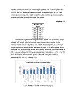 Referāts 'Darba algas lielumu noteicošie faktori', 21.