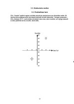 Biznesa plāns 'Zinātniski pētnieciskais darbs komerczinībās. Biznesa plāns', 10.