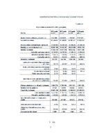 Referāts 'Valmieras pilsētas pašvaldības 2018. gada publiskā pārskata analīze', 3.