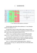 Konspekts 'JsFiddle redaktors: iespējas un īpašības', 15.