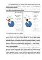Prakses atskaite 'Prakses atskaite mārketingā. Audita izziņa', 6.