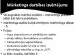Prakses atskaite 'Prakses atskaite mārketingā. Audita izziņa', 24.