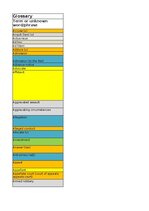 Konspekts 'Jurisprudence - glossary', 1.