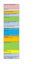 Konspekts 'Jurisprudence - glossary', 4.