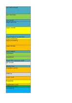 Konspekts 'Jurisprudence - glossary', 12.