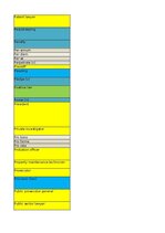 Konspekts 'Jurisprudence - glossary', 14.