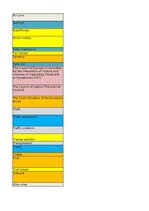 Konspekts 'Jurisprudence - glossary', 17.