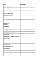 Konspekts 'Jurisprudence - glossary', 41.