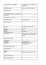 Konspekts 'Jurisprudence - glossary', 42.