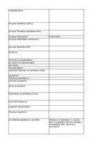 Konspekts 'Jurisprudence - glossary', 44.