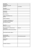 Konspekts 'Jurisprudence - glossary', 46.