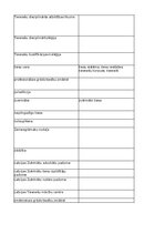 Konspekts 'Jurisprudence - glossary', 47.