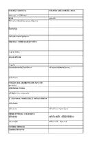 Konspekts 'Jurisprudence - glossary', 51.