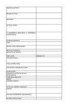 Konspekts 'Jurisprudence - glossary', 52.