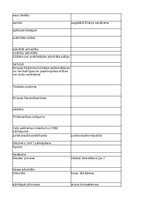 Konspekts 'Jurisprudence - glossary', 53.