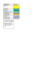 Konspekts 'Jurisprudence - glossary', 55.