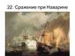 Prezentācija 'Твoрчество русских художников', 23.