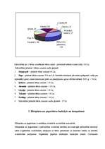 Referāts 'Sociālā aprūpe', 11.