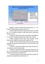 Referāts 'Kredītprocentu un depozītu procentu dinamika Latvijā', 7.