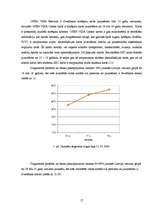 Referāts 'Banku karšu raksturojums un piedāvājums jauniešiem', 17.