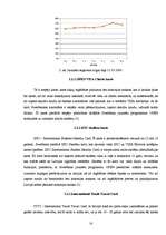 Referāts 'Banku karšu raksturojums un piedāvājums jauniešiem', 18.