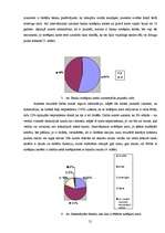 Referāts 'Banku karšu raksturojums un piedāvājums jauniešiem', 21.