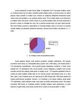 Referāts 'Banku karšu raksturojums un piedāvājums jauniešiem', 22.