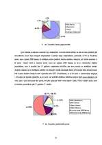Referāts 'Banku karšu raksturojums un piedāvājums jauniešiem', 23.