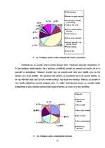 Referāts 'Banku karšu raksturojums un piedāvājums jauniešiem', 25.