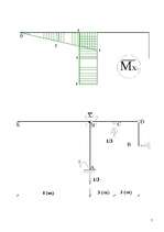 Konspekts 'Q, M, N epīras. Stieņu dimensionēšana. Pārvietojumu aprēķināšana', 7.