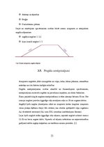 Prakses atskaite 'Ilūkstes dzirnavu HES', 13.