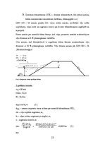 Prakses atskaite 'Ilūkstes dzirnavu HES', 15.