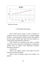 Prakses atskaite 'Ilūkstes dzirnavu HES', 23.