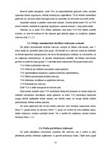 Diplomdarbs 'Izmaksu uzskaite, kontrole un analīze uzņēmumā "ABC"', 22.