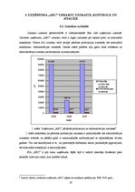 Diplomdarbs 'Izmaksu uzskaite, kontrole un analīze uzņēmumā "ABC"', 26.